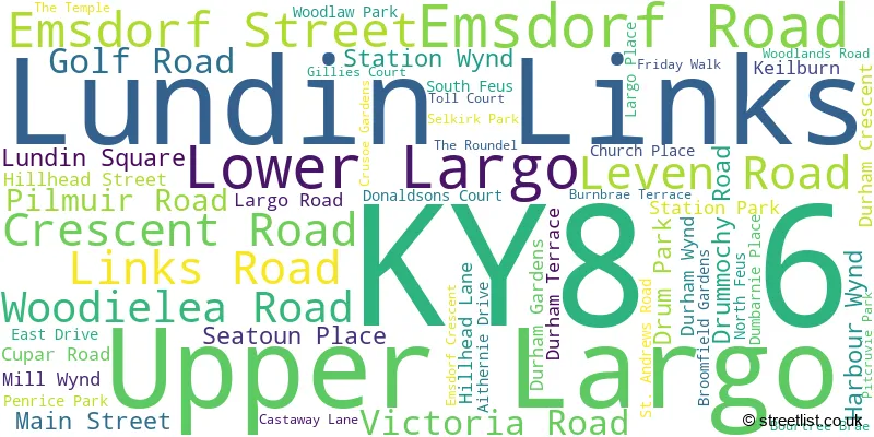 A word cloud for the KY8 6 postcode